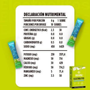 Heally Electrolitos Manzana Verde