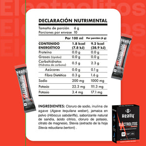 Heally Electrolitos Performance Sandia