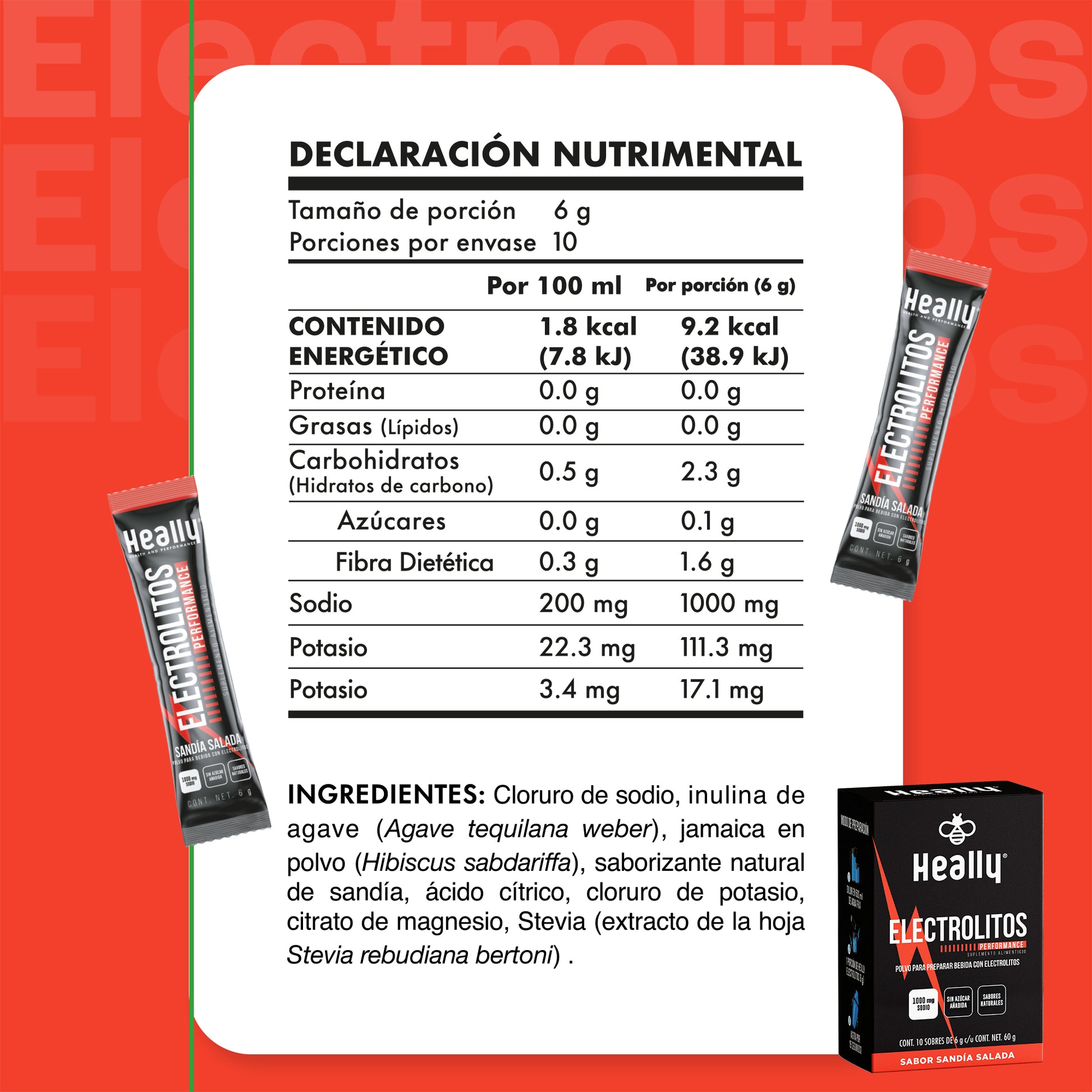 Heally Electrolitos Performance Sandia
