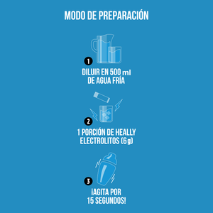Heally Electrolitos Surtido