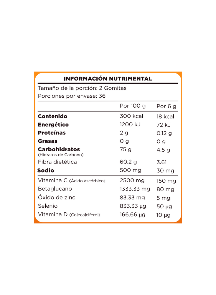 
                  
                    POWERFUL DEFENSE VITAMIN C
                  
                