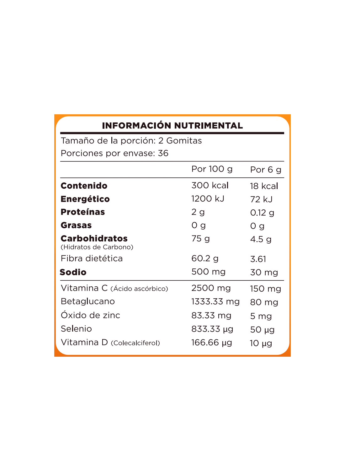 
                  
                    POWERFUL DEFENSE VITAMIN C
                  
                